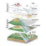 CURSO: SISTEMA DE INFORMAÇÃO GEOGRÁFICA APLICADO A ANÁLISE AMBIENTAL